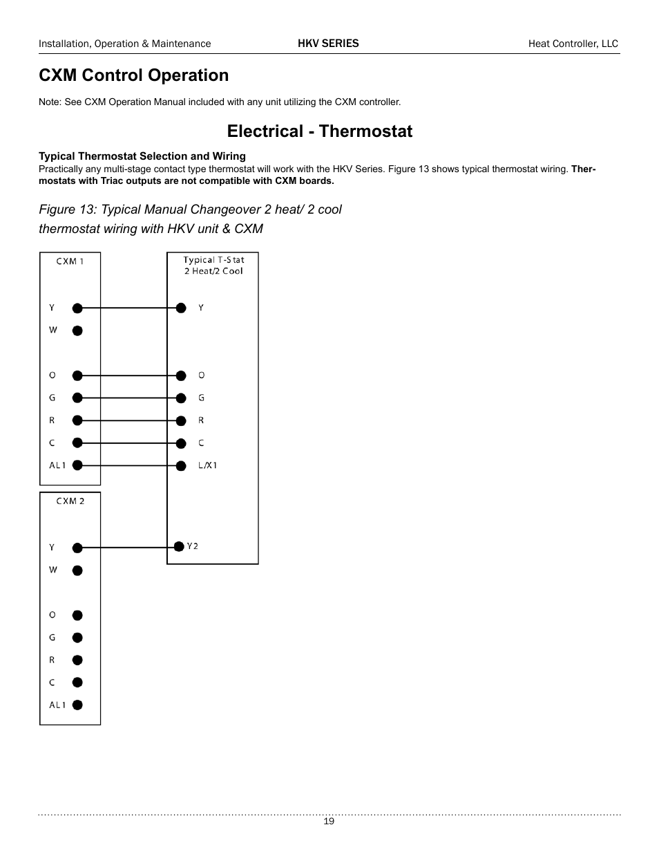 Electrical - thermostat cxm control operation | Comfort-Aire HKV300A User Manual | Page 20 / 64