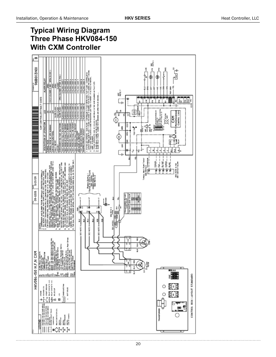 Comfort-Aire HKV300A User Manual | Page 21 / 64