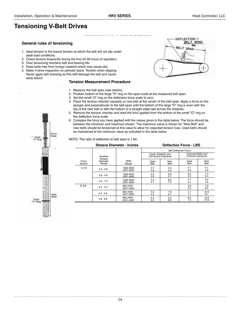 Tensioning v-belt drives, Hkv series, Installation, operation & maintenance | Heat controller, llc, Hqhudouxohvriwhqvlrqlqj, 7hqvlrq0hdvxuhphqw3urfhgxuh, 6khdyh'ldphwhu,qfkhv 'hiohfwlrq)rufh/%6 | Comfort-Aire HKV300A User Manual | Page 25 / 64