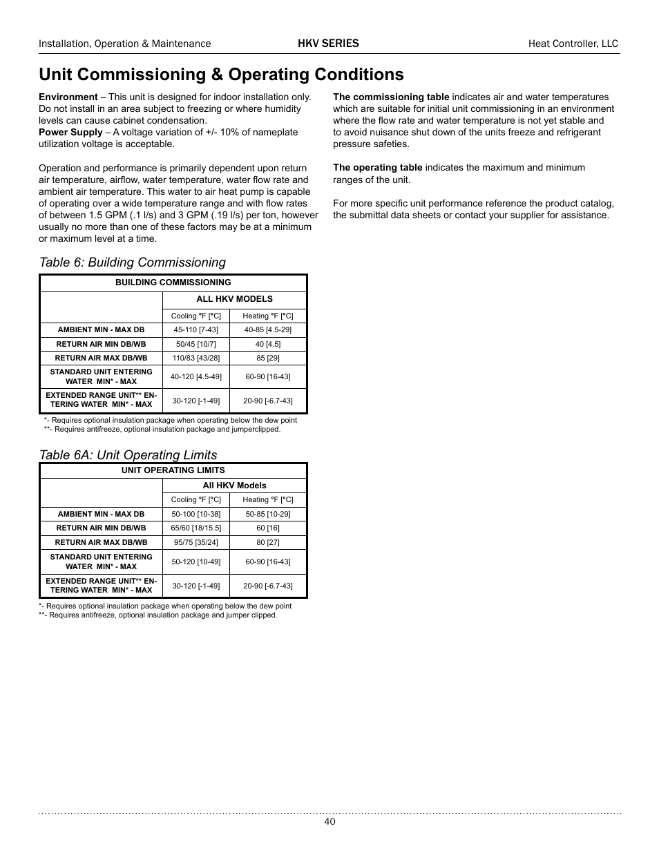 Unit commissioning & operating conditions, Hkv series, Installation, operation & maintenance | Heat controller, llc | Comfort-Aire HKV300A User Manual | Page 41 / 64