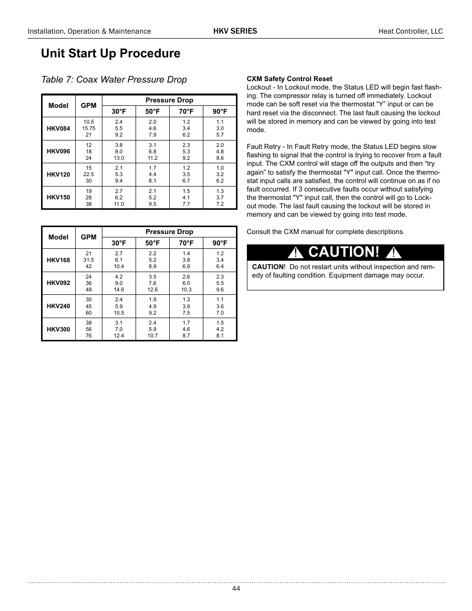 Caution, Unit start up procedure, Table 7: coax water pressure drop | Hkv series | Comfort-Aire HKV300A User Manual | Page 45 / 64