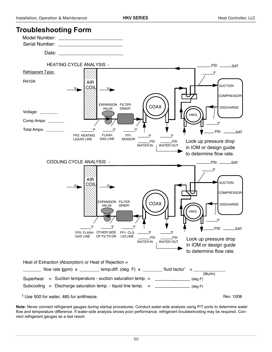 Troubleshooting form, Hkv series | Comfort-Aire HKV300A User Manual | Page 51 / 64