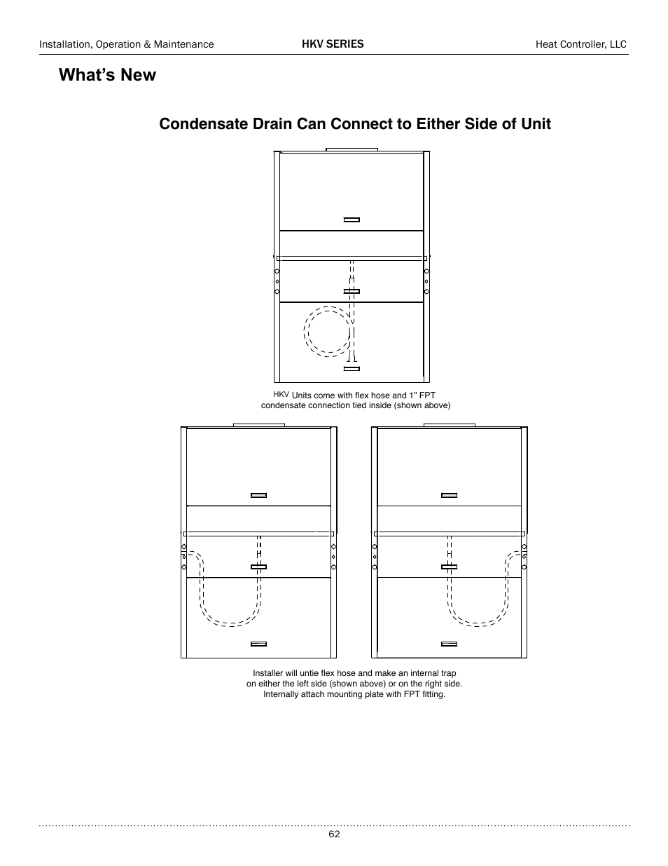 What’s new, Rqghqvdwh'udlq&dq&rqqhfwwr(lwkhu6lghri8qlw | Comfort-Aire HKV300A User Manual | Page 63 / 64