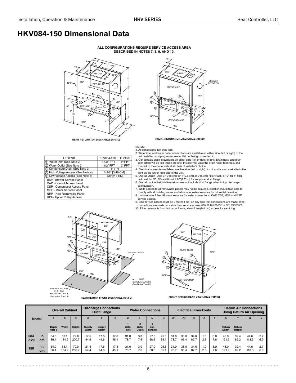 Hkv series, Installation, operation & maintenance, Heat controller, llc | Comfort-Aire HKV300A User Manual | Page 7 / 64