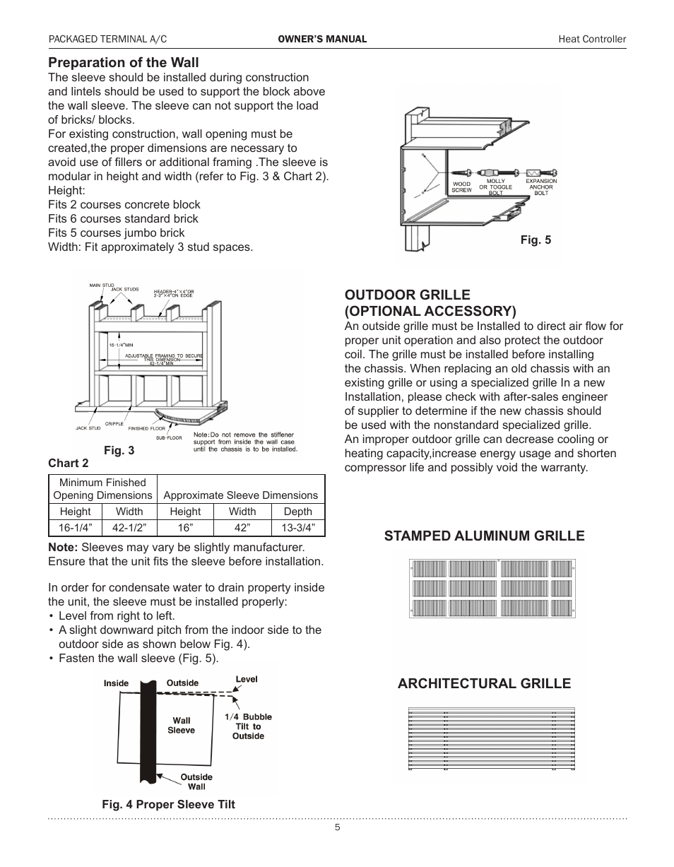 Comfort-Aire PTHP15A130A User Manual | Page 6 / 16