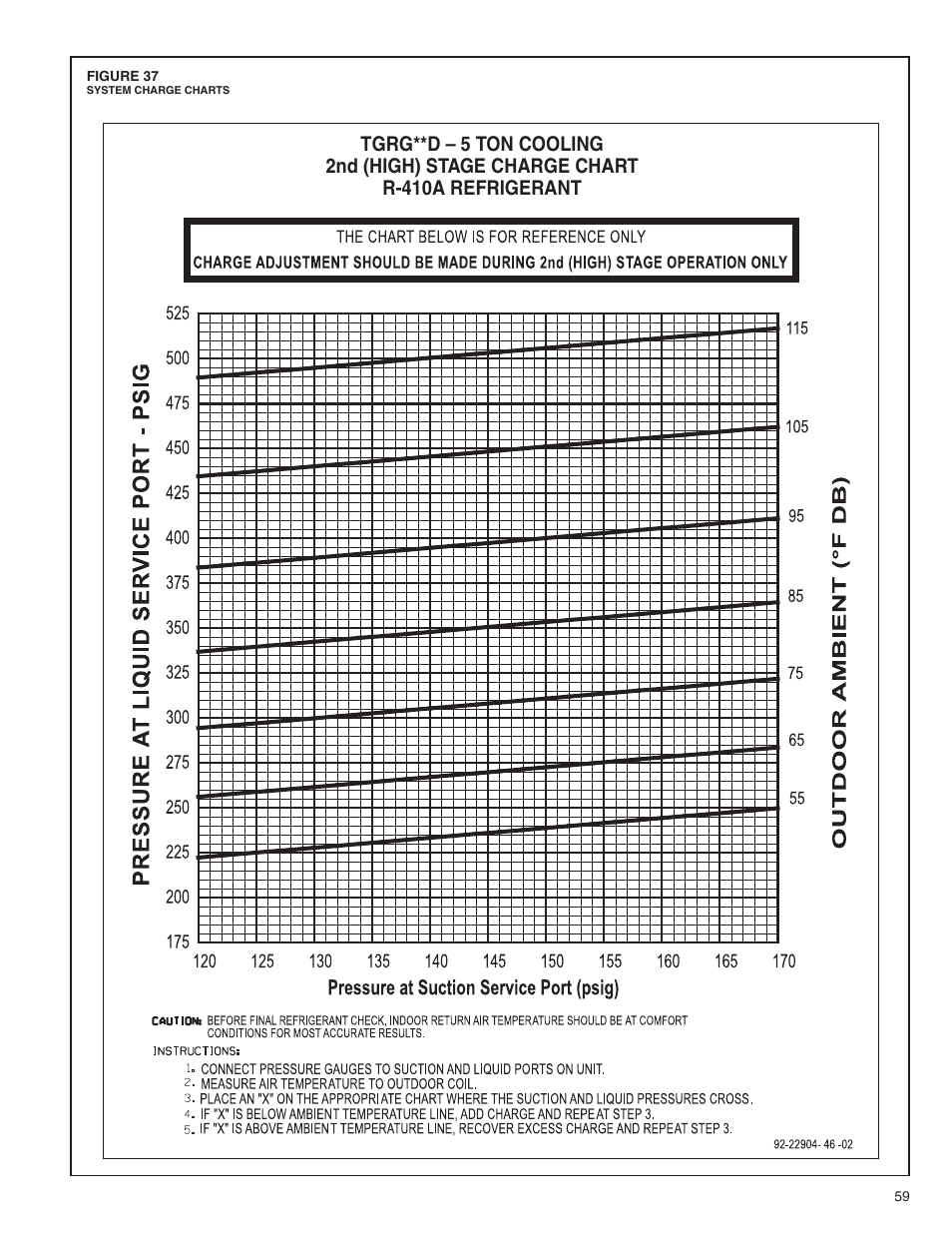 Comfort-Aire TGRG Series for R-410A User Manual | Page 59 / 64