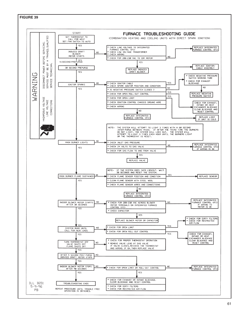 Comfort-Aire TGRG Series for R-410A User Manual | Page 61 / 64