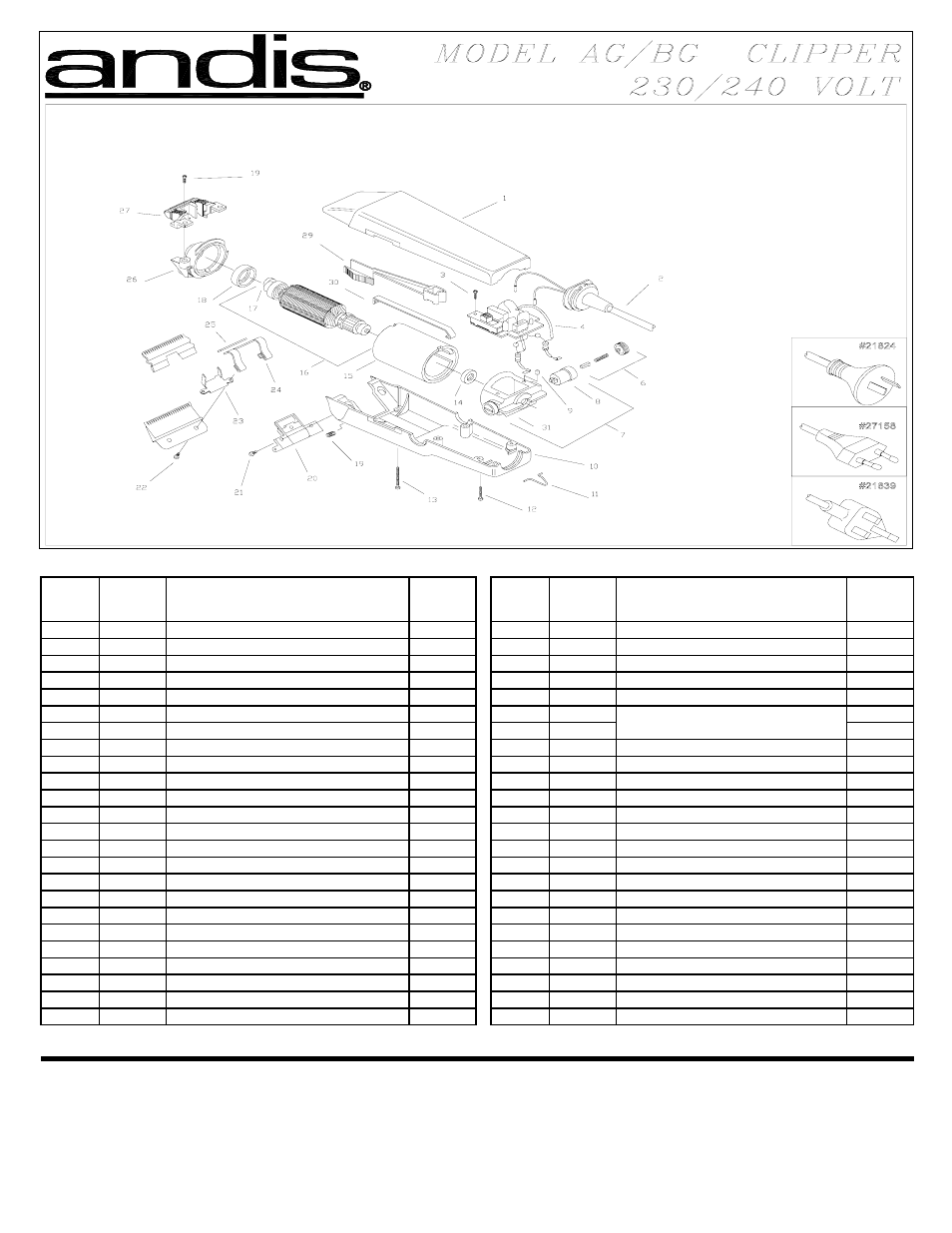 Andis Company BG User Manual | 1 page