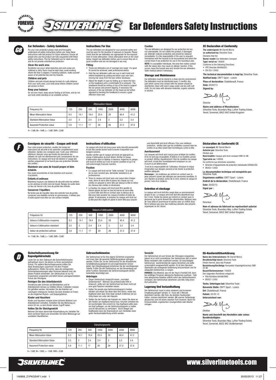 Silverline Ear Defenders Compact User Manual | 2 pages