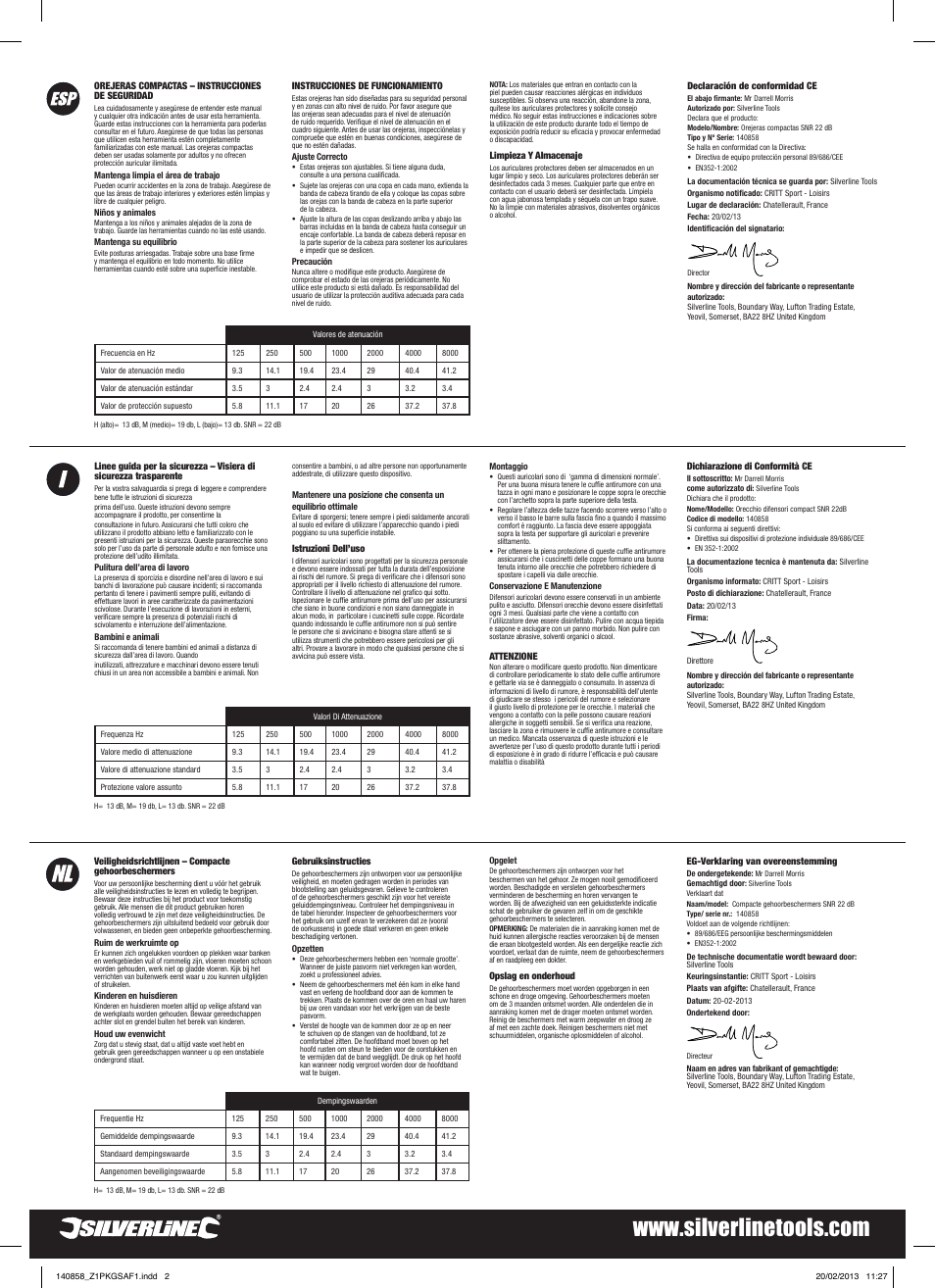 Silverline Ear Defenders Compact User Manual | Page 2 / 2