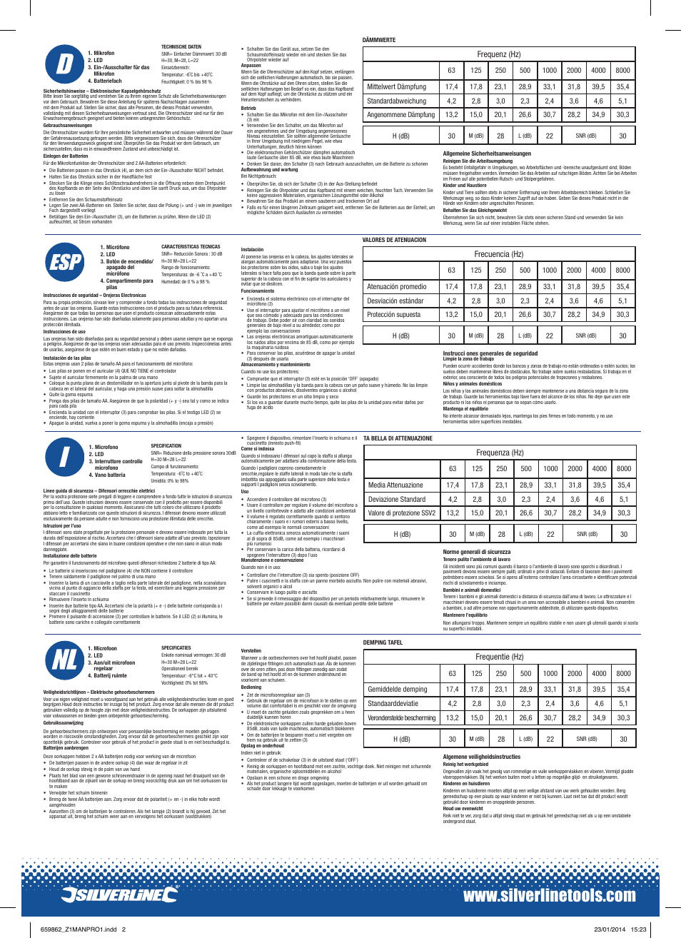 Frequenz (hz), Frecuencia (hz), Frequenza (hz) | Frequentie (hz) | Silverline Ear Defenders Electronic SNR 30dB User Manual | Page 2 / 2