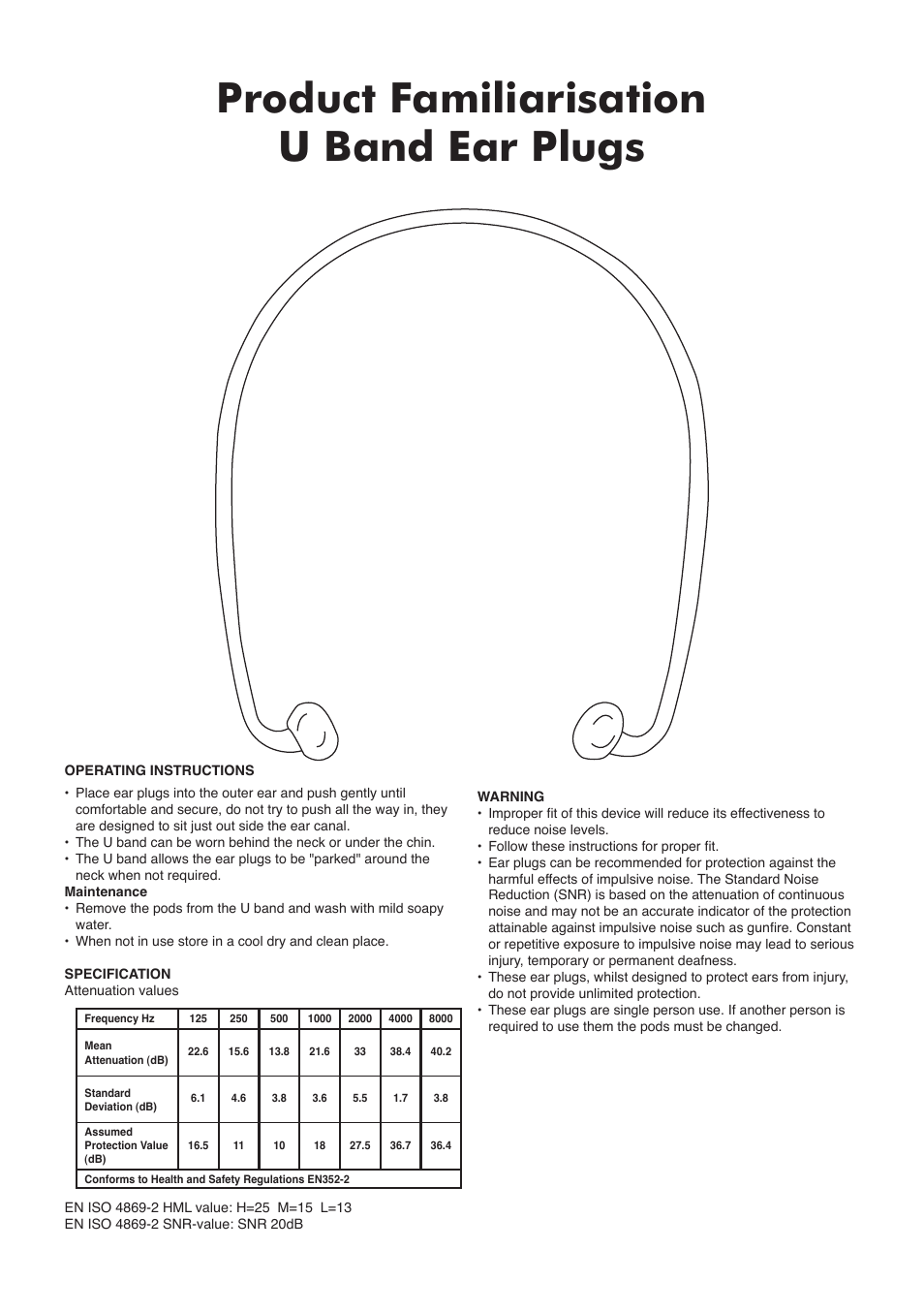 Product familiarisation u band ear plugs | Silverline Ear Plugs U-Band SNR 21dB User Manual | Page 4 / 4