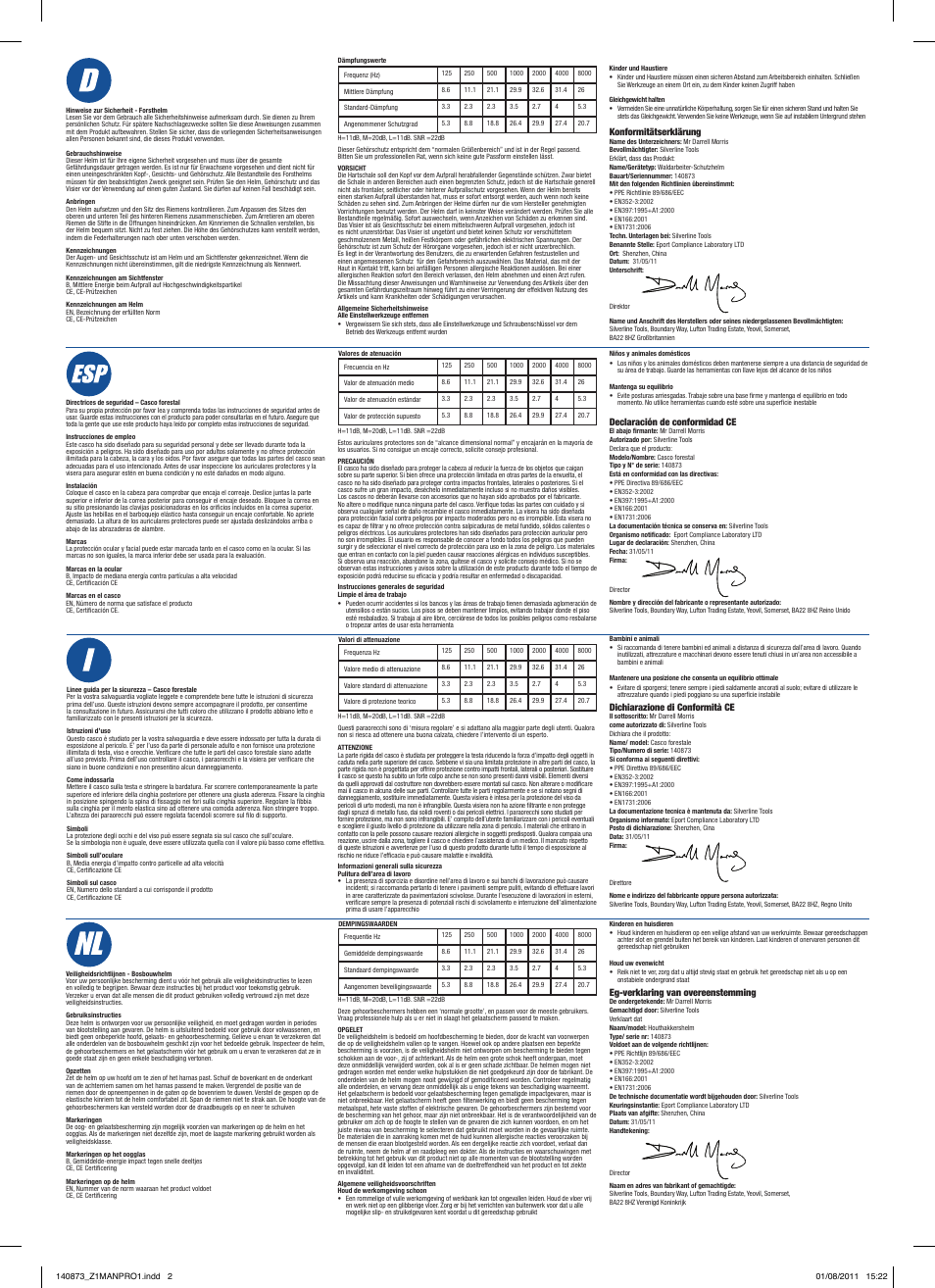 Silverline Forestry Helmet User Manual | Page 2 / 2