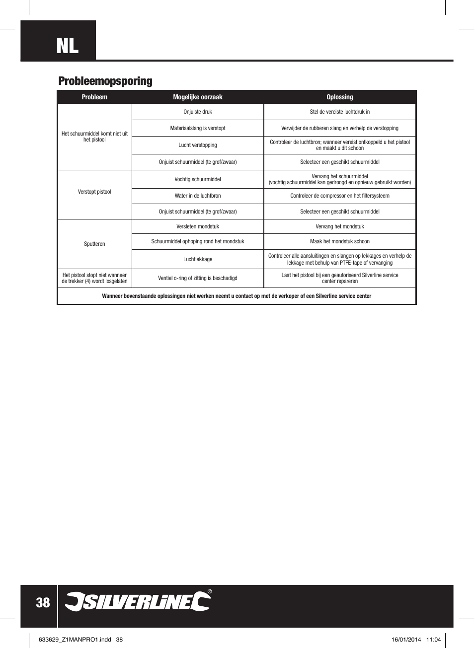 Probleemopsporing | Silverline Air Sandblasting Kit User Manual | Page 39 / 44