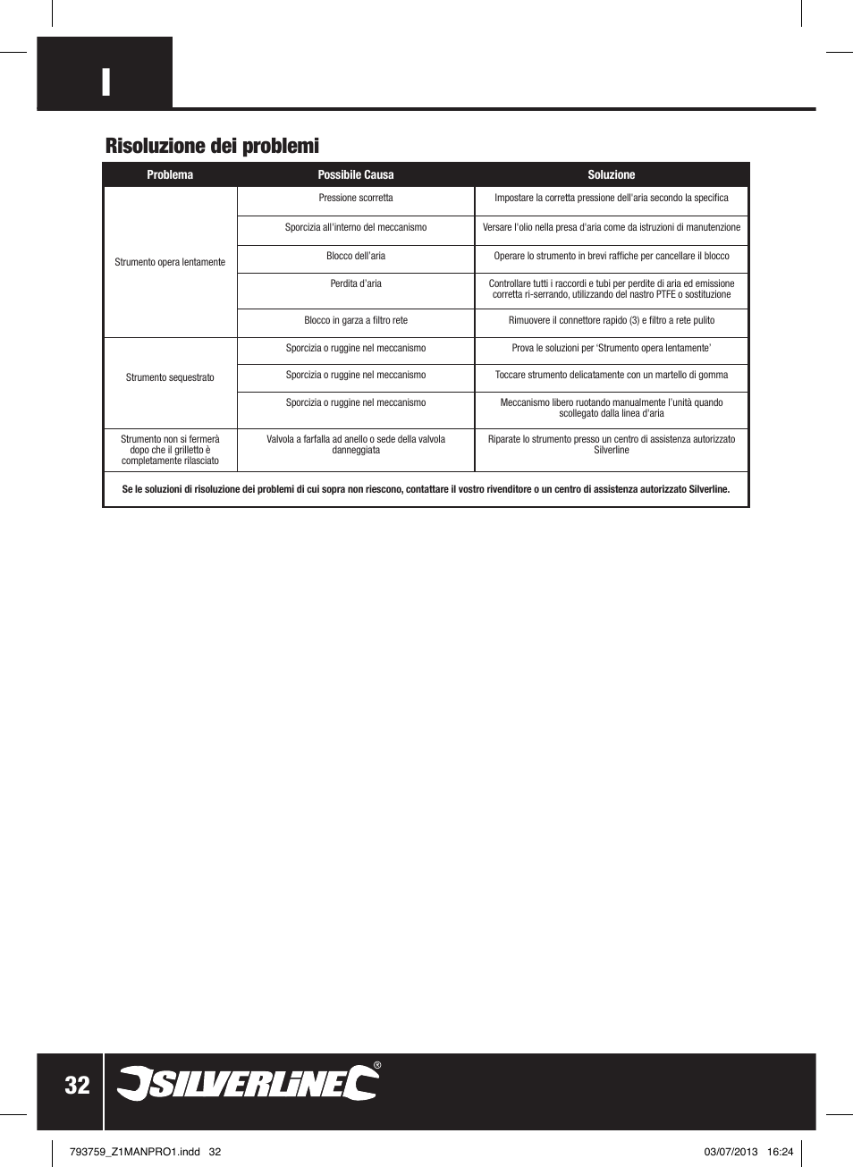 Risoluzione dei problemi | Silverline Air Drill Reversible User Manual | Page 33 / 40