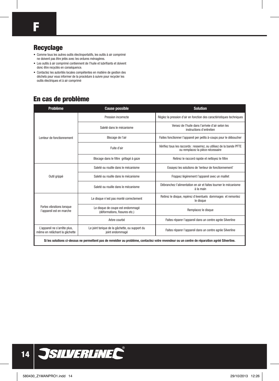 En cas de problème recyclage | Silverline Air Sander & Polisher User Manual | Page 15 / 40