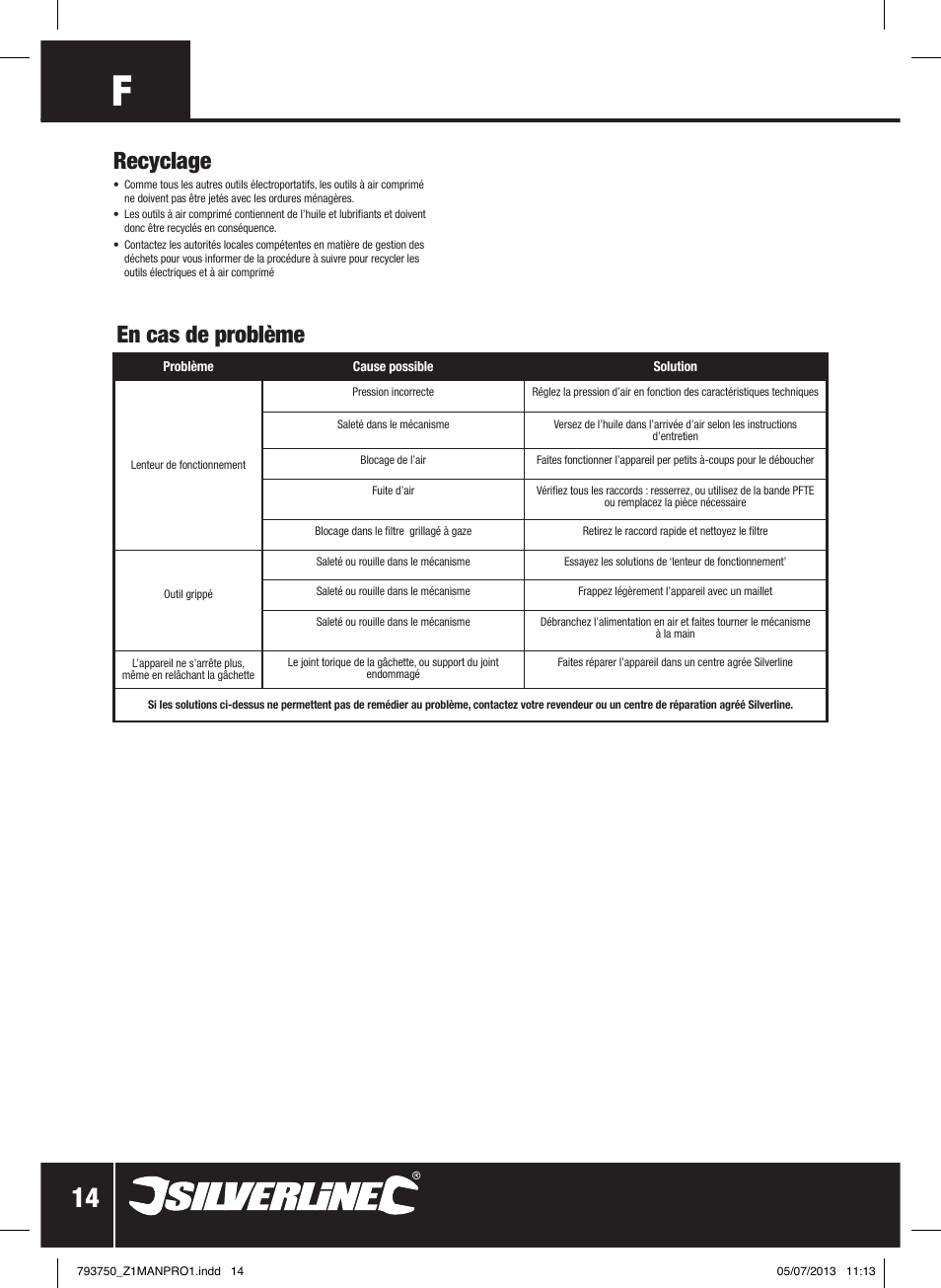 En cas de problème recyclage | Silverline Air Sheet Metal Shear User Manual | Page 15 / 40