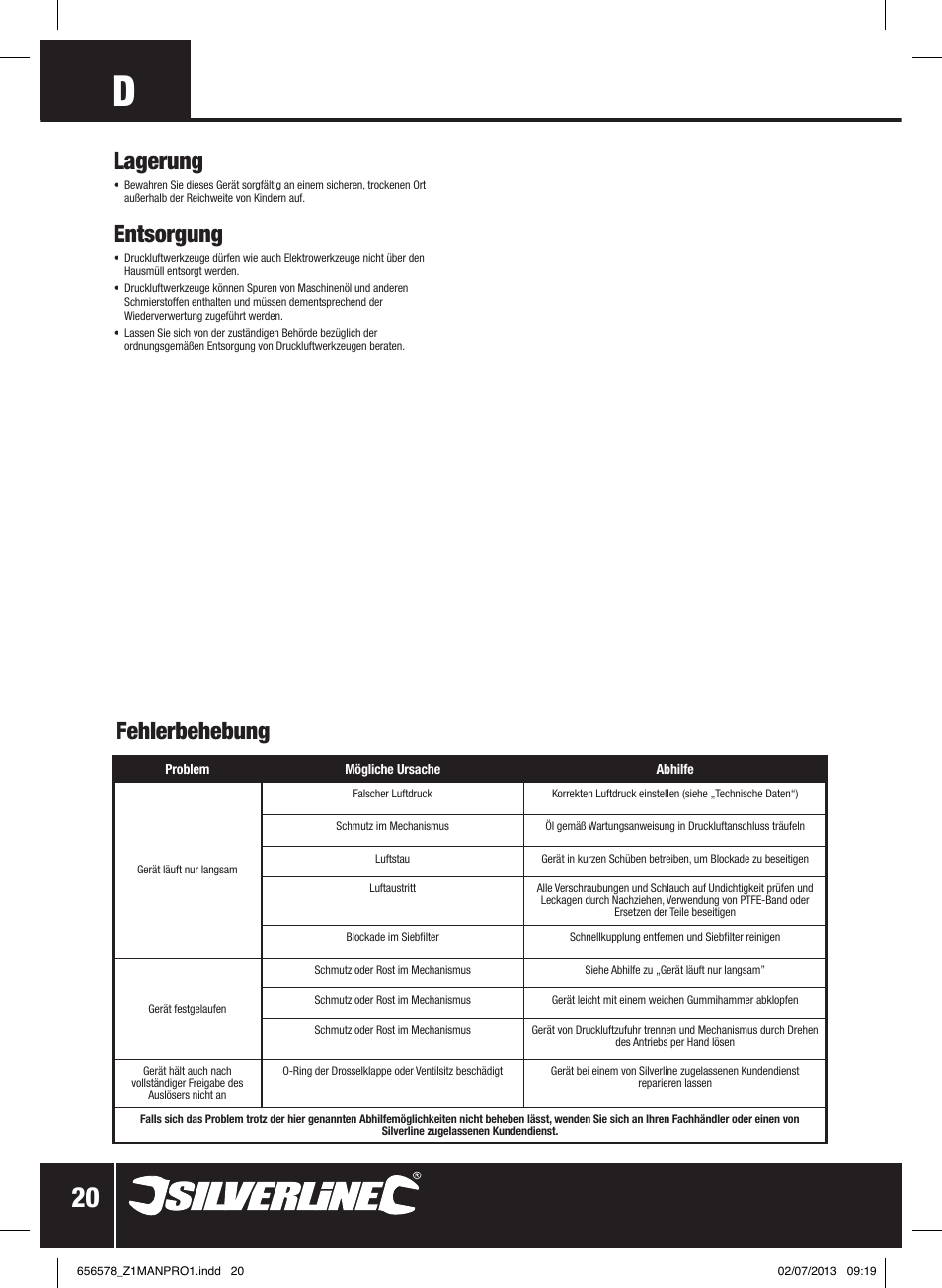 Lagerung, Entsorgung, Fehlerbehebung | Silverline Air Ratchet Wrench User Manual | Page 21 / 40