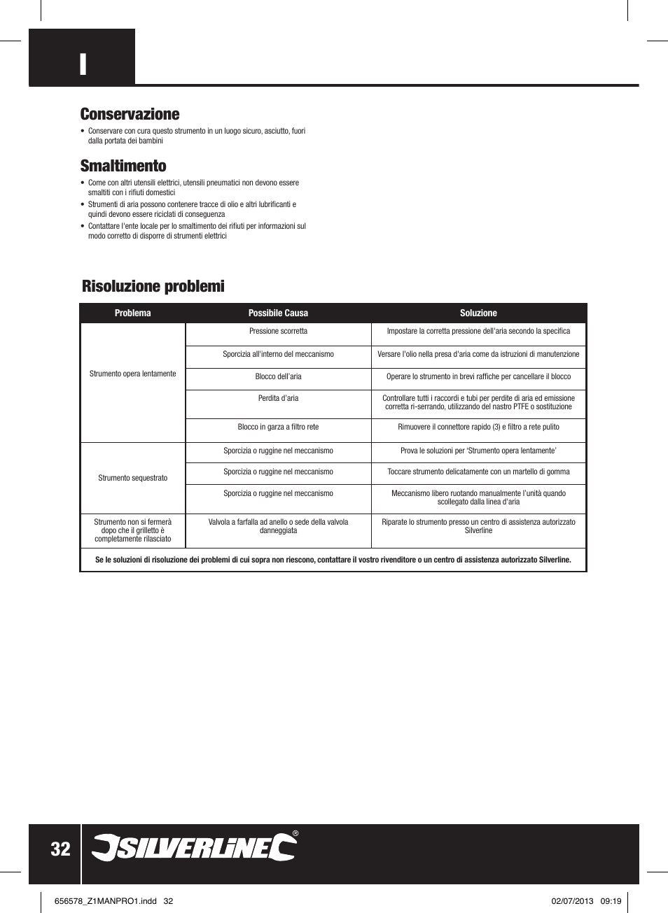 Conservazione, Smaltimento, Risoluzione problemi | Silverline Air Ratchet Wrench User Manual | Page 33 / 40