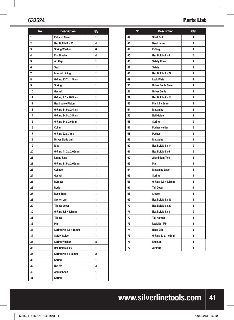 Parts list | Silverline Air Nailer Stapler 50mm User Manual | Page 42 / 44