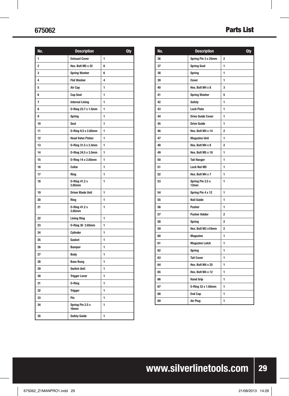 Silverline Air Brad Nailer 32mm User Manual | Page 30 / 32