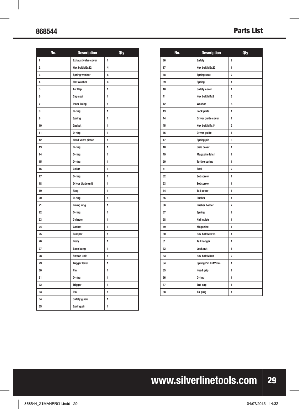 Parts list, No. description qty | Silverline Air Brad Nailer 50mm User Manual | Page 30 / 32