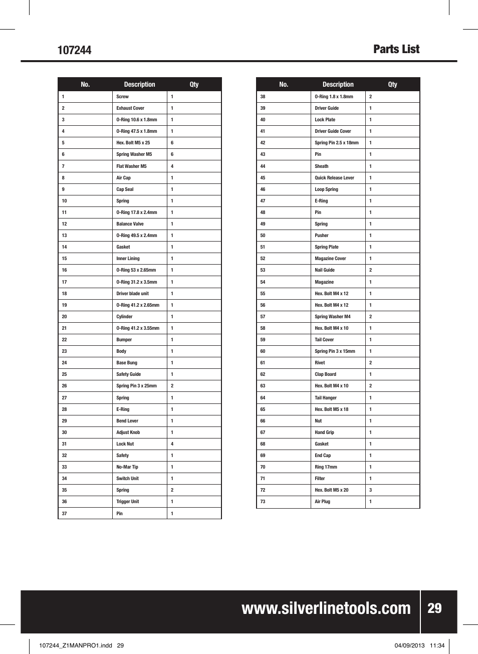 Parts list, No. description qty | Silverline Air Finishing Nailer 50mm User Manual | Page 30 / 32