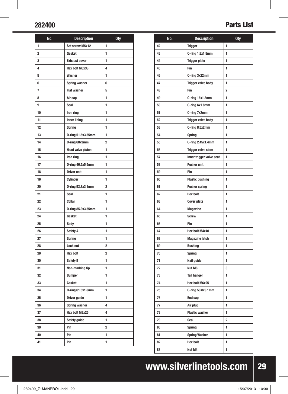 Parts list | Silverline Air Framing Nailer 90mm User Manual | Page 30 / 32