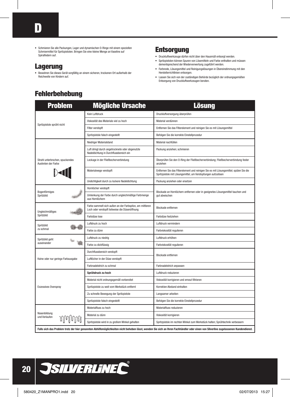 Lagerung, Entsorgung, Fehlerbehebung problem mögliche ursache lösung | Silverline Gravity Feed HVLP Spray Gun User Manual | Page 21 / 44