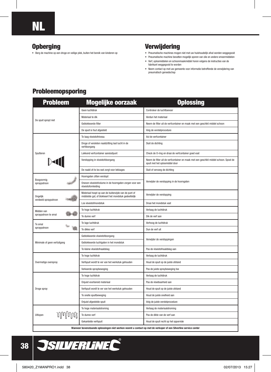 Opberging, Verwijdering, Probleem mogelijke oorzaak oplossing | Probleemopsporing | Silverline Gravity Feed HVLP Spray Gun User Manual | Page 39 / 44