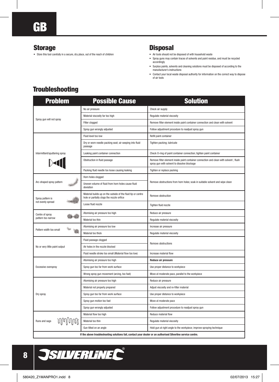 Storage, Disposal, Troubleshooting problem possible cause solution | Silverline Gravity Feed HVLP Spray Gun User Manual | Page 9 / 44