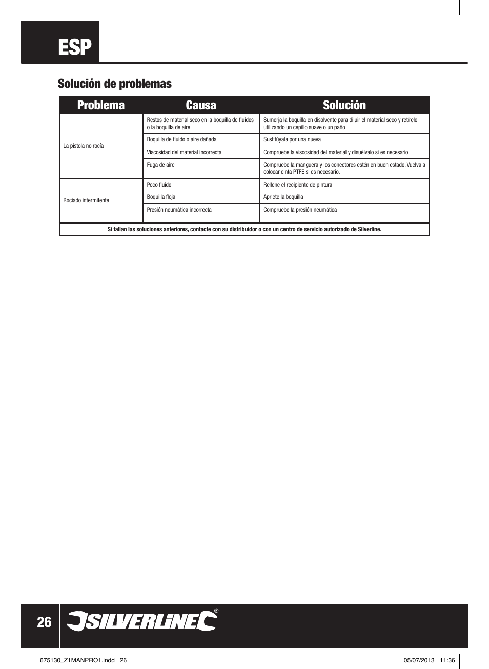 Problema causa solución, Solución de problemas | Silverline Suction Feed Undercoat Gun User Manual | Page 27 / 44