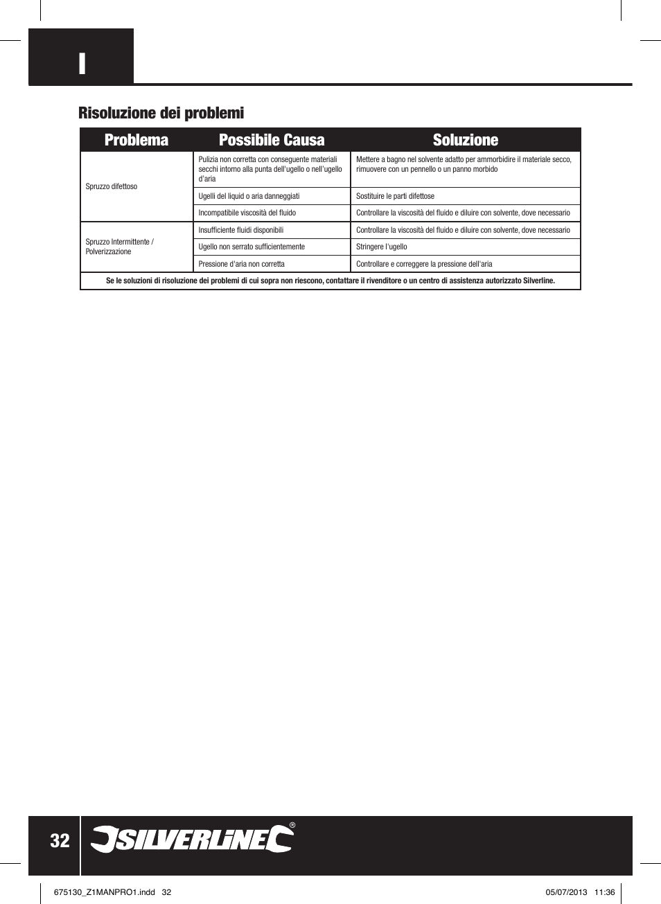 Problema possibile causa soluzione, Risoluzione dei problemi | Silverline Suction Feed Undercoat Gun User Manual | Page 33 / 44