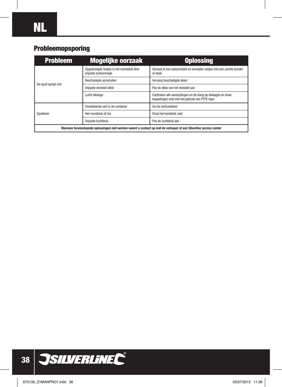Probleem mogelijke oorzaak oplossing, Probleemopsporing | Silverline Suction Feed Undercoat Gun User Manual | Page 39 / 44