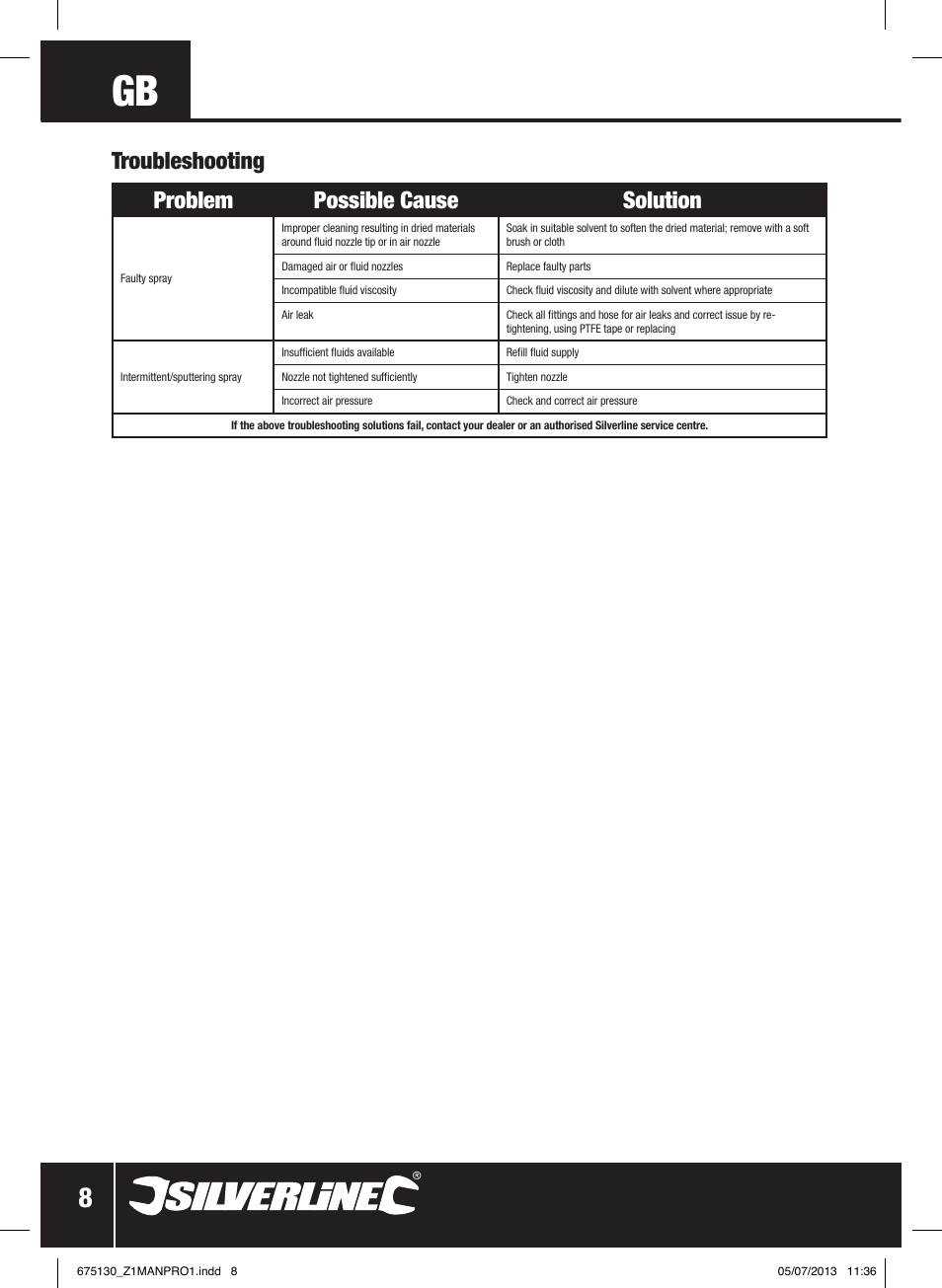 Problem possible cause solution, Troubleshooting | Silverline Suction Feed Undercoat Gun User Manual | Page 9 / 44
