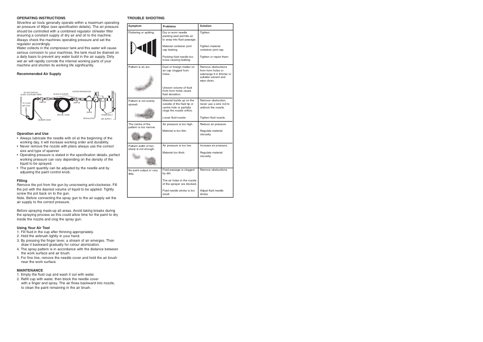 Silverline Air Brush Kit 6pce User Manual | Page 3 / 3