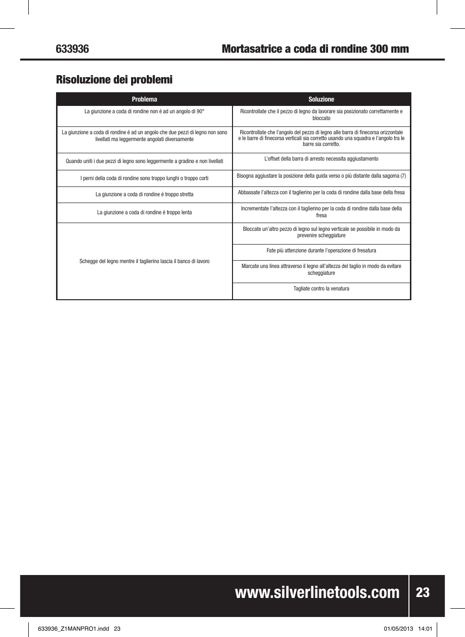 Risoluzione dei problemi | Silverline Dovetail Jig 300mm User Manual | Page 24 / 28