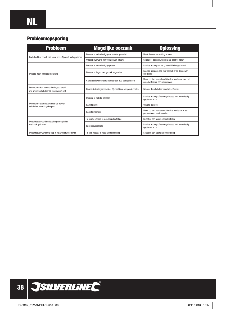 Probleem mogelijke oorzaak oplossing, Probleemopsporing | Silverline 12V Drill Driver User Manual | Page 39 / 40