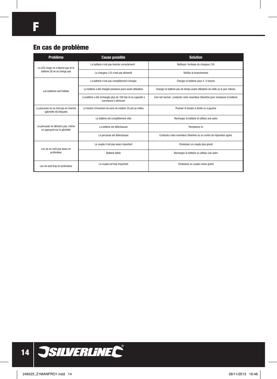 En cas de problème | Silverline 18V Drill Driver User Manual | Page 15 / 40