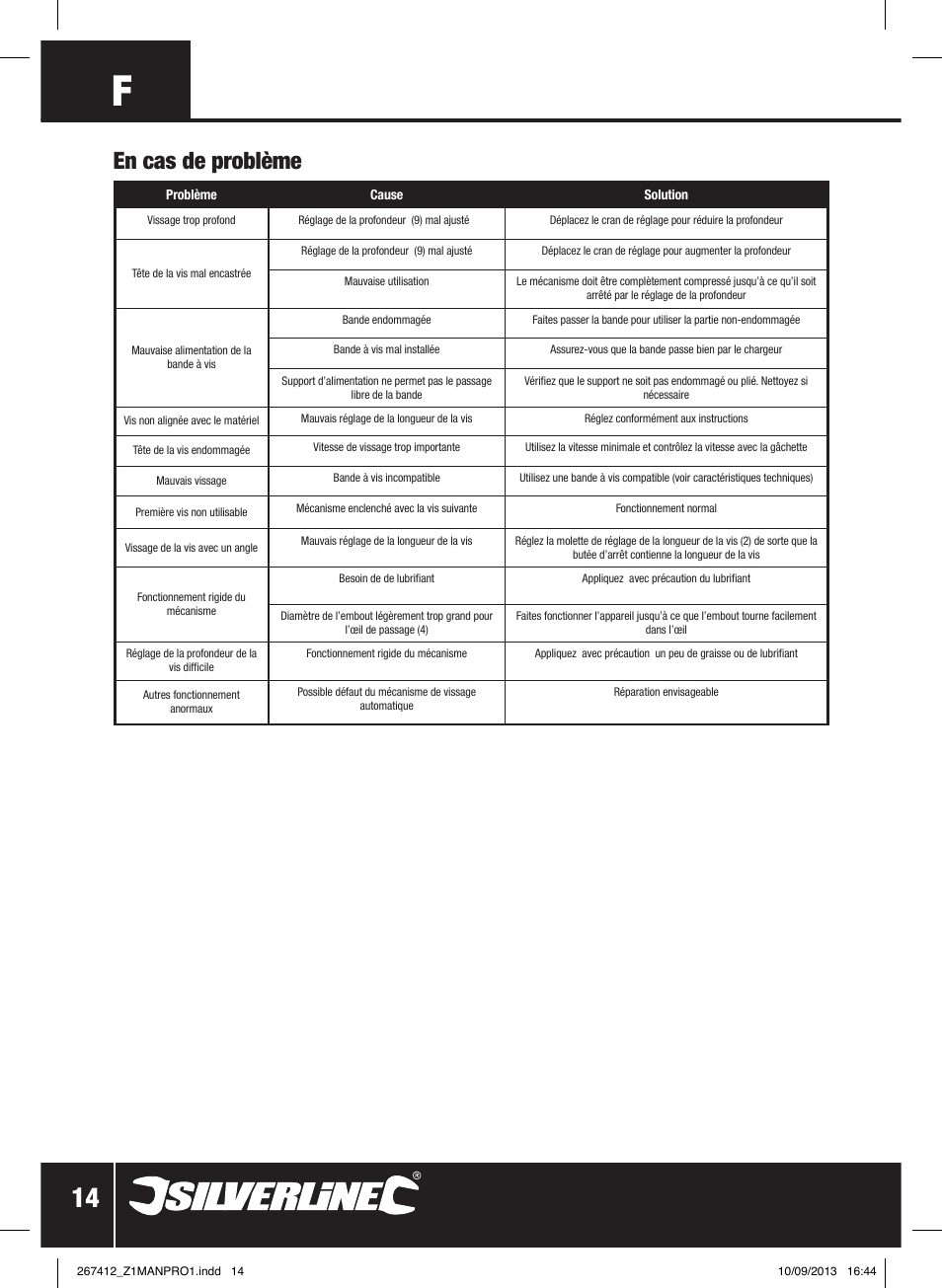 En cas de problème | Silverline 380W Auto-Feed Screwdriver User Manual | Page 15 / 40