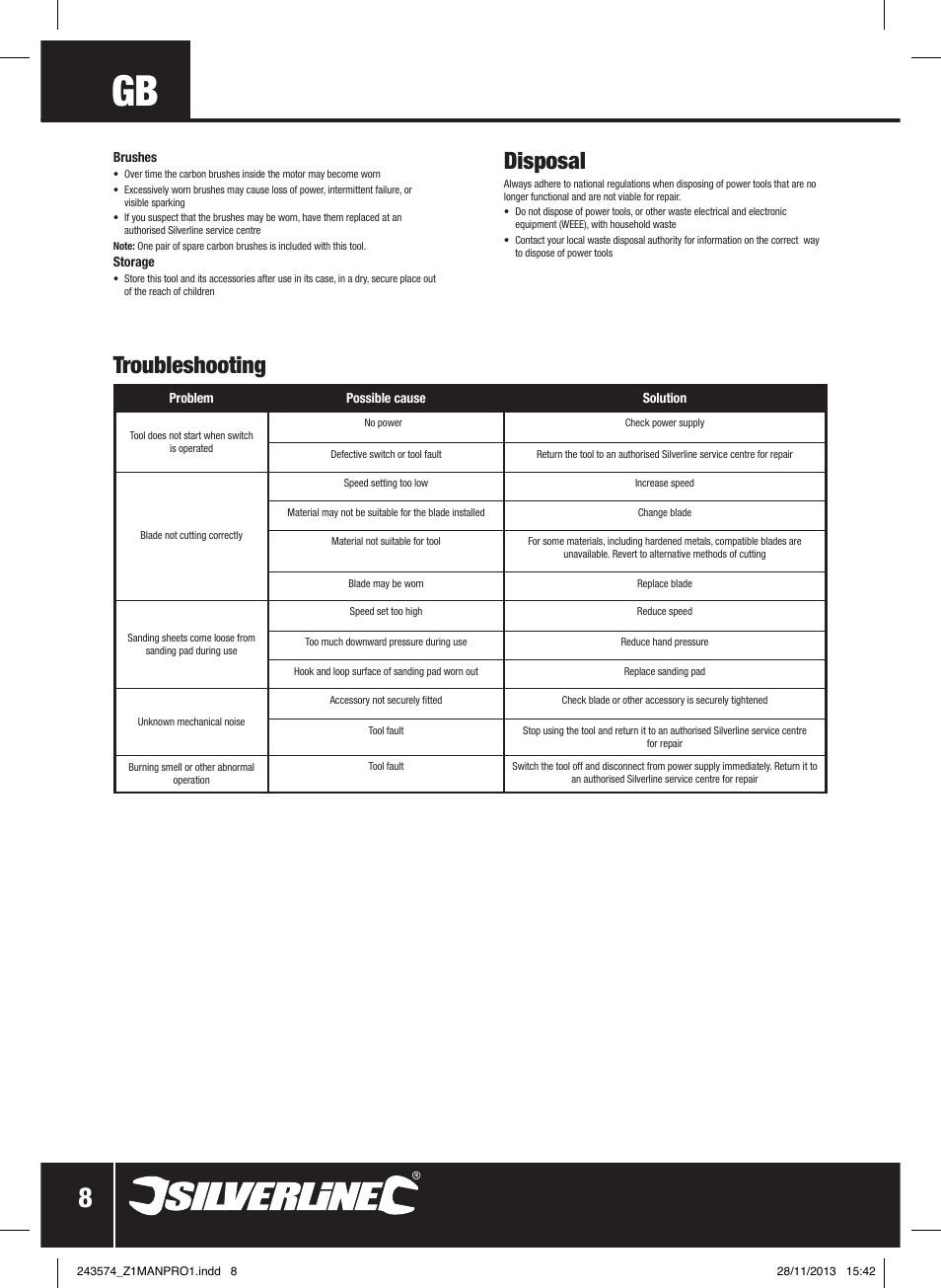 Troubleshooting disposal | Silverline 260W Oscillating Multi-Tool User Manual | Page 9 / 40