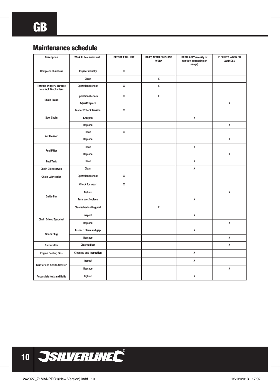 Maintenance schedule | Silverline 45cc Petrol Chainsaw User Manual | Page 11 / 76