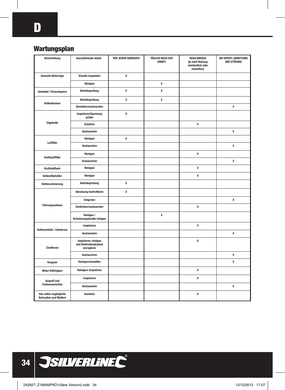 Wartungsplan | Silverline 45cc Petrol Chainsaw User Manual | Page 35 / 76