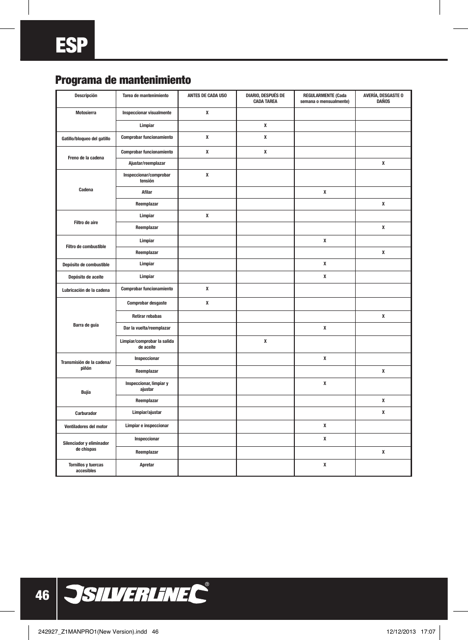 Programa de mantenimiento | Silverline 45cc Petrol Chainsaw User Manual | Page 47 / 76