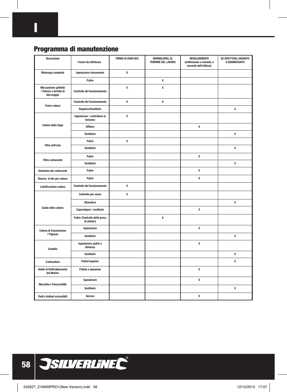 Programma di manutenzione | Silverline 45cc Petrol Chainsaw User Manual | Page 59 / 76
