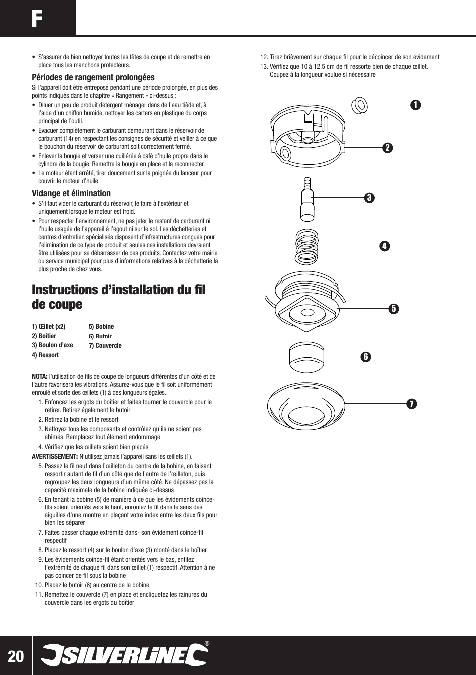 Instructions d’installation du fil de coupe | Silverline Multi-Head Garden System 25cc User Manual | Page 21 / 54