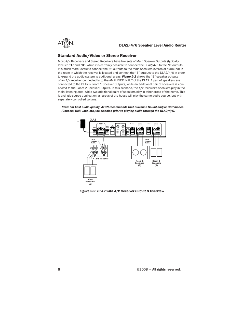 Standard audio/video or stereo receiver, Dla2/4/6 speaker level audio router, Dla2 | ATON DLA6 User Manual | Page 10 / 42