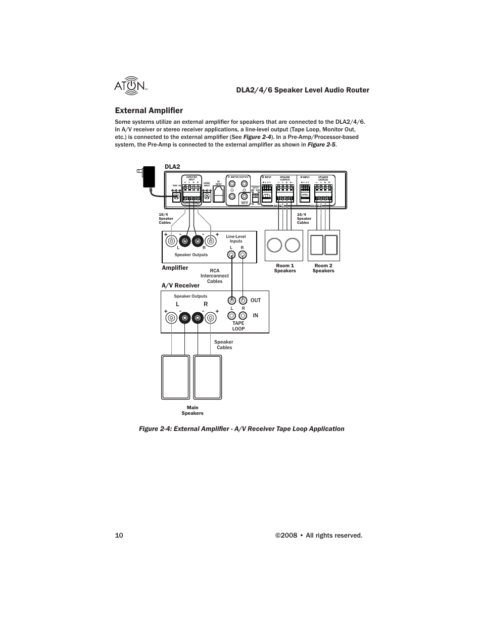 External amplià er, Dla2/4/6 speaker level audio router, Dla2 | A/v receiver, Amplifier | ATON DLA6 User Manual | Page 12 / 42