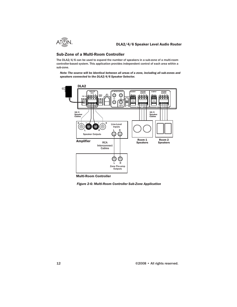 Sub-zone of a multi-room controller, Dla2/4/6 speaker level audio router, Dla2 | Multi-room controller, Amplifier | ATON DLA6 User Manual | Page 14 / 42
