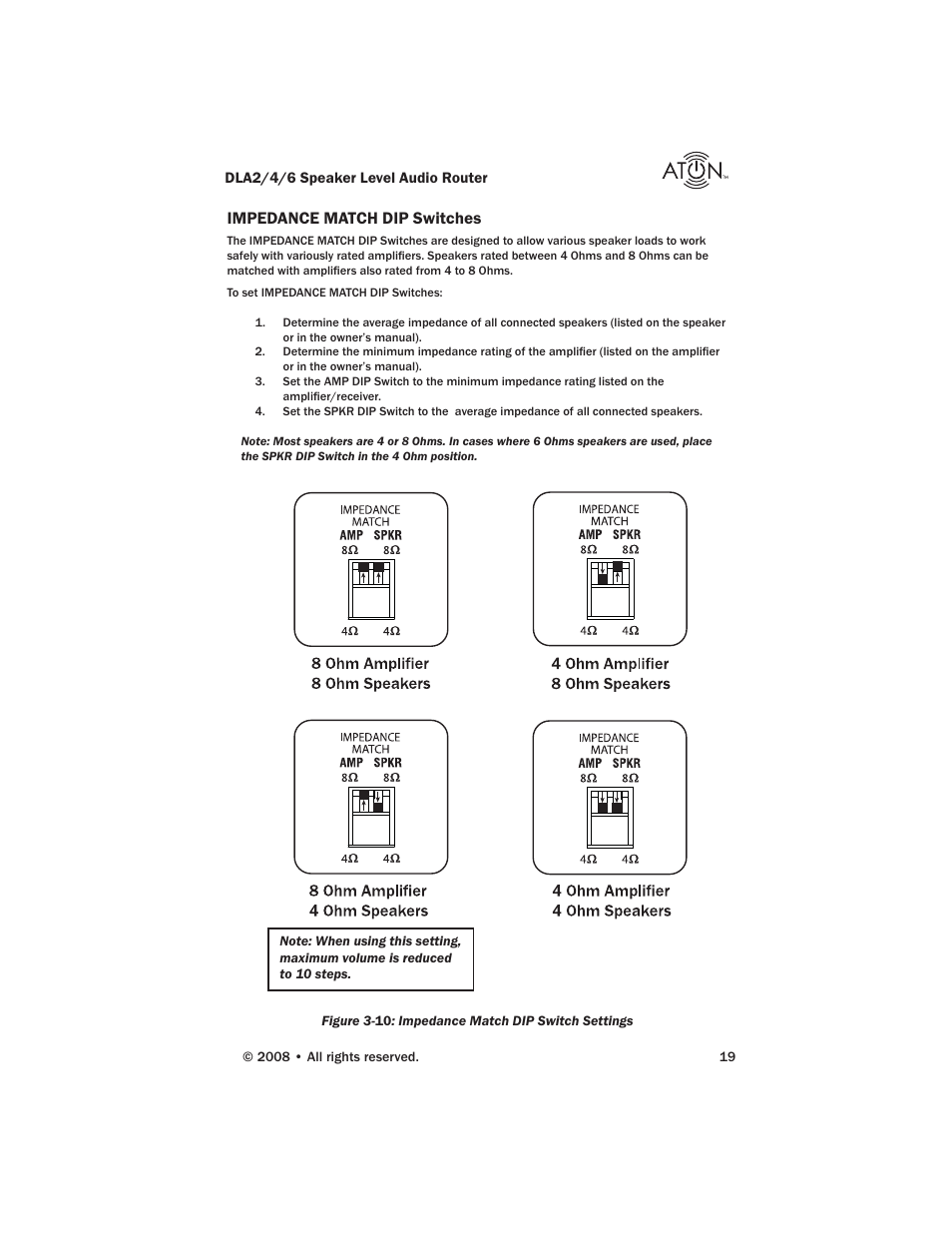 Impedance match dip switches | ATON DLA6 User Manual | Page 21 / 42